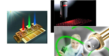 國內微投市場、應用與技術分析 激光應用技術的前景與挑戰