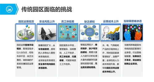 物聯(lián)網(wǎng)行業(yè)應(yīng)用與解決方案全集 構(gòu)建萬(wàn)物互聯(lián)的智能服務(wù)生態(tài)